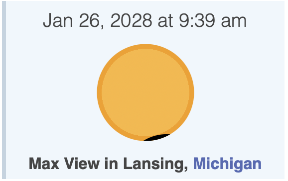 Projection of the maximal coverage of the sun by the moon, showing a tiny black meniscus near the lowermost edge of the sun, centered between 5 and 6 o'clock, and covering an even smaller slice of the sun's rim.